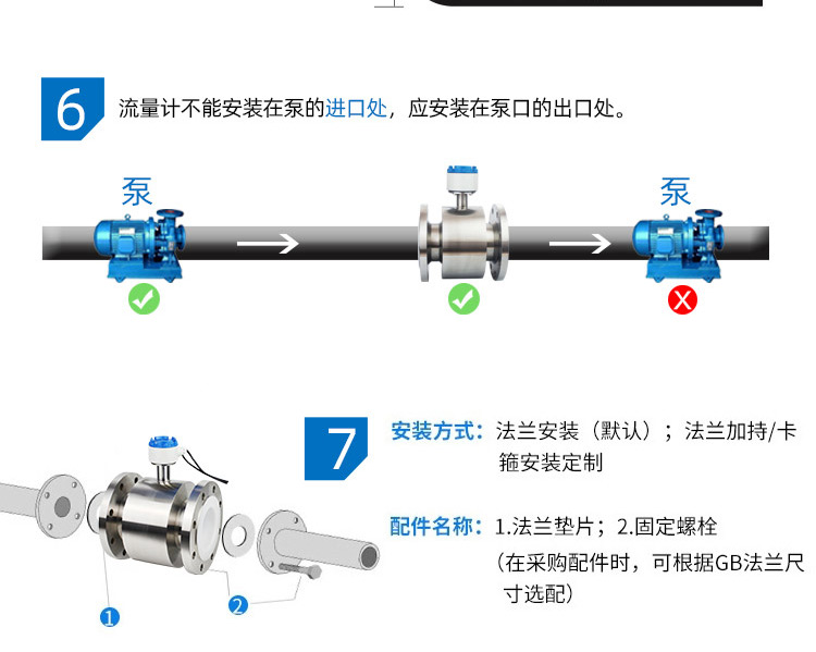 不銹鋼分體電磁流量計