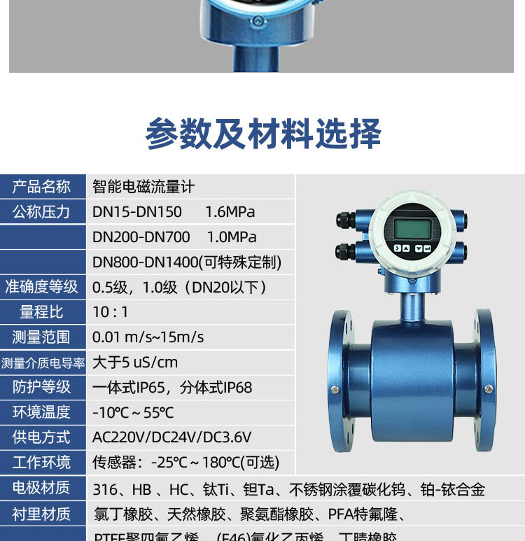 智能電磁流量計