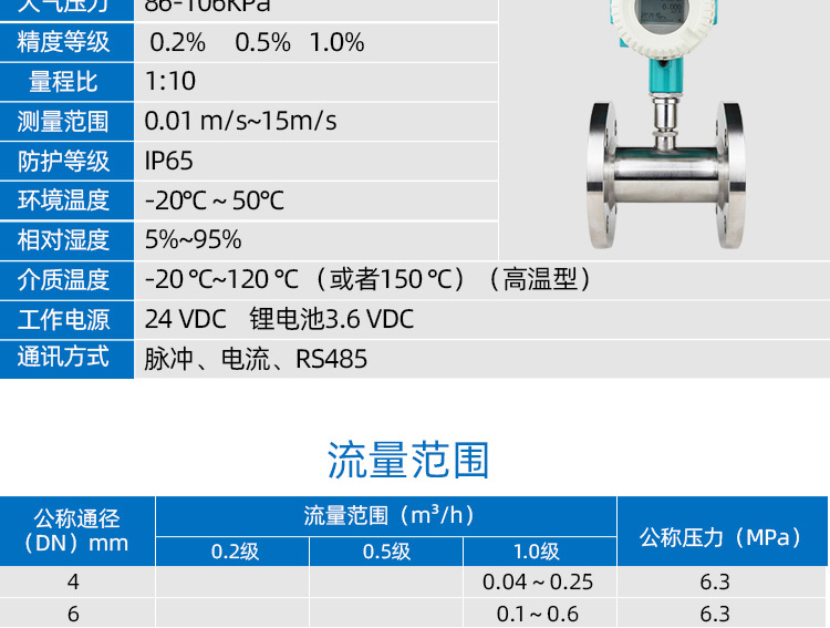 法蘭式渦輪流量計(jì)