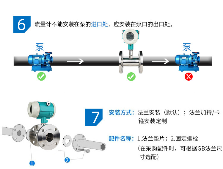 法蘭式渦輪流量計(jì)