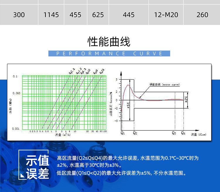 IC卡大口徑預(yù)付費(fèi)水表