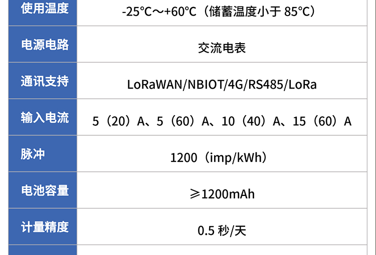 單相智能電能表