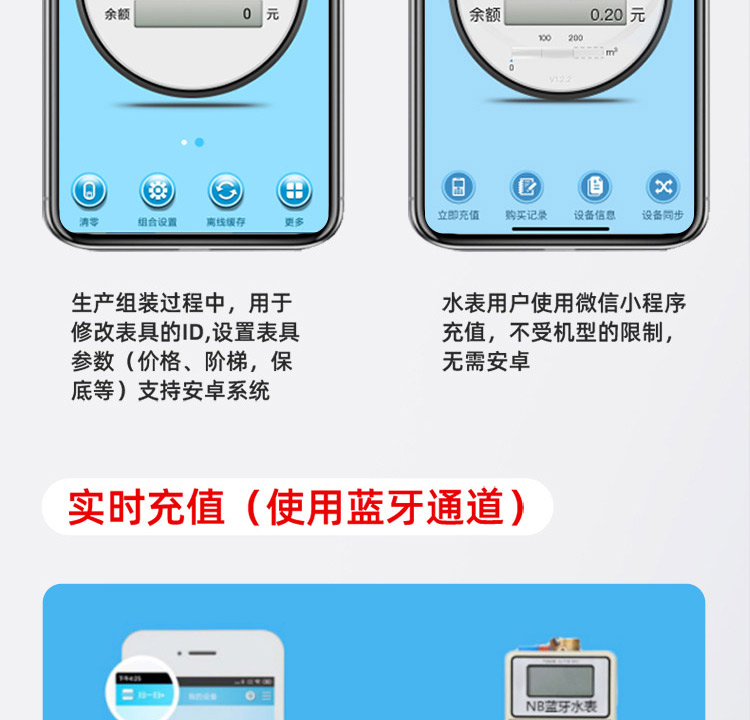 NB藍牙閥控智能遠傳水表