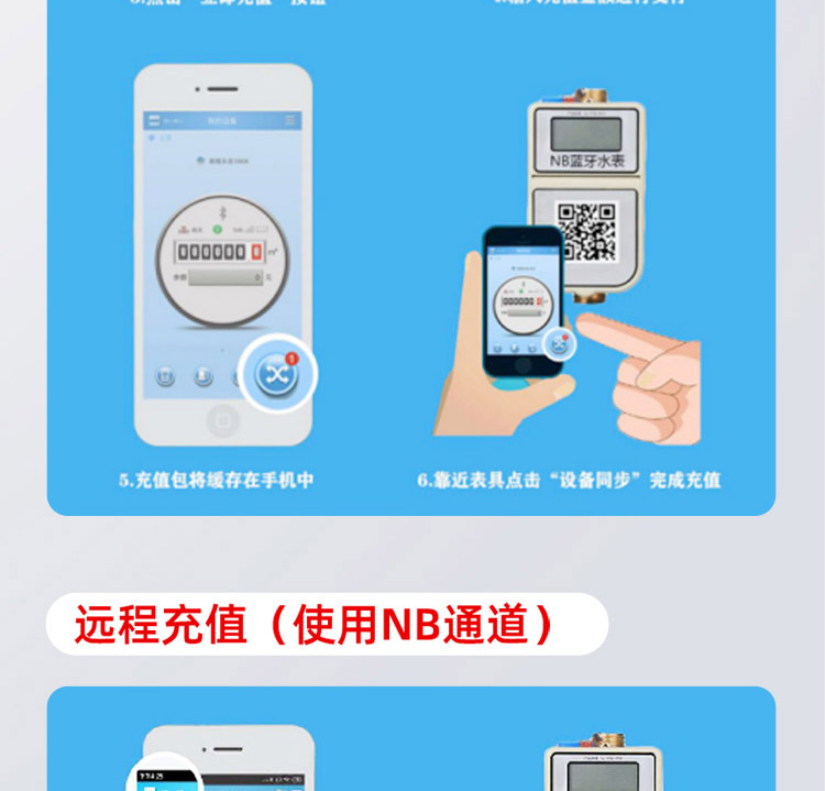 NB藍牙閥控智能遠傳水表