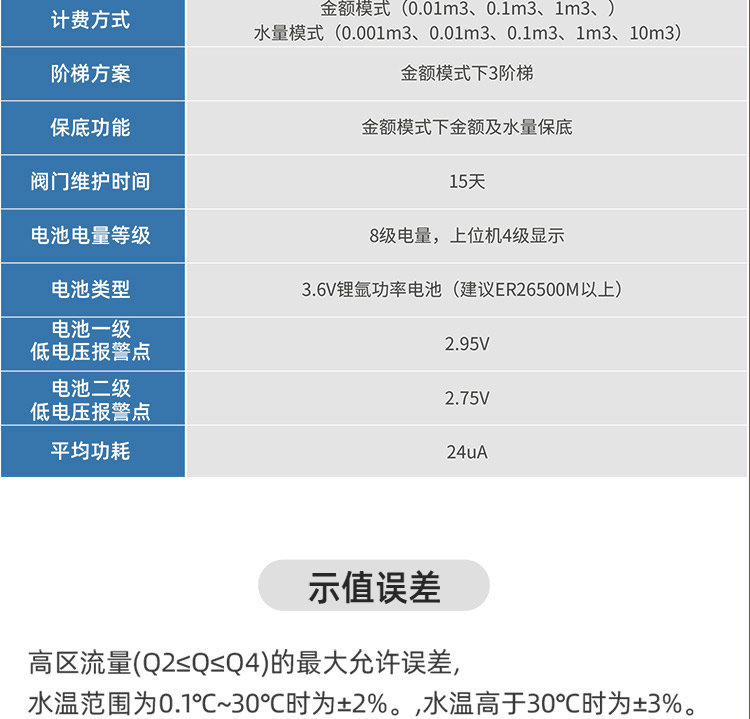 NB藍牙閥控智能遠傳水表