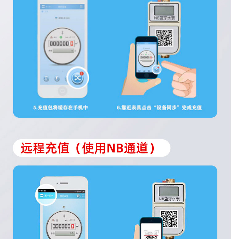 NB-lOT藍(lán)牙無線遠(yuǎn)傳水表