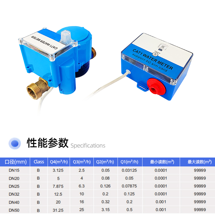 Cat.1無線遠(yuǎn)傳智能水表